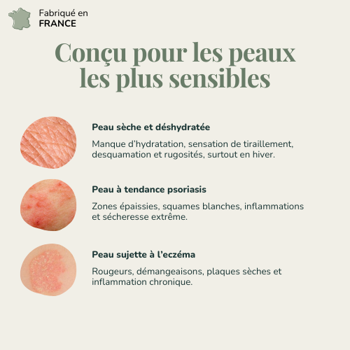 L'indispensable - Baume multi-usages